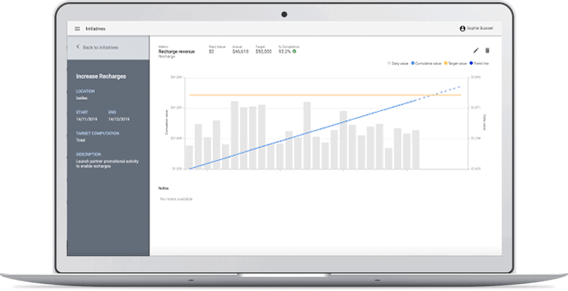 Field sales management software