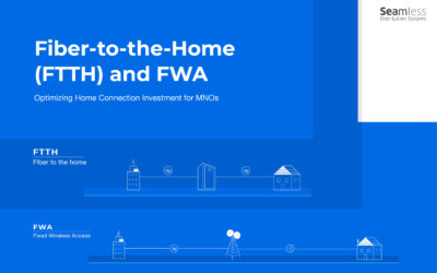 Fiber-to-the-Home (FTTH) and FWA: Optimizing Home Connection Investment for MNOs